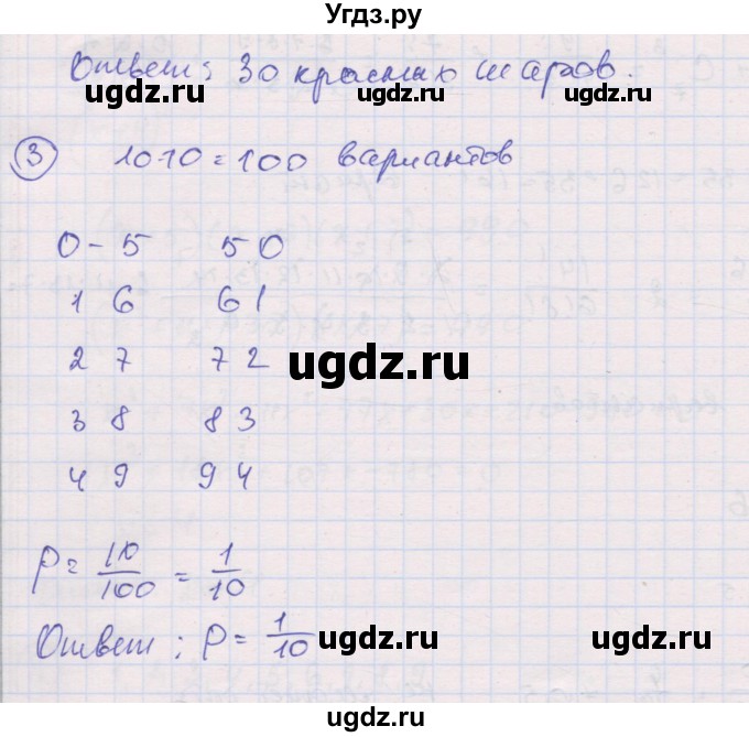 ГДЗ (Решебник) по алгебре 9 класс (самостоятельные и контрольные работы ) Мерзляк А.Г. / самостоятельные работы / вариант 4 / 27(продолжение 2)