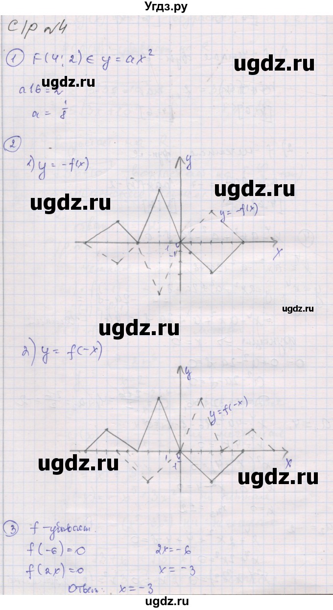 ГДЗ (Решебник) по алгебре 9 класс (самостоятельные и контрольные работы ) Мерзляк А.Г. / самостоятельные работы / вариант 4 / 4