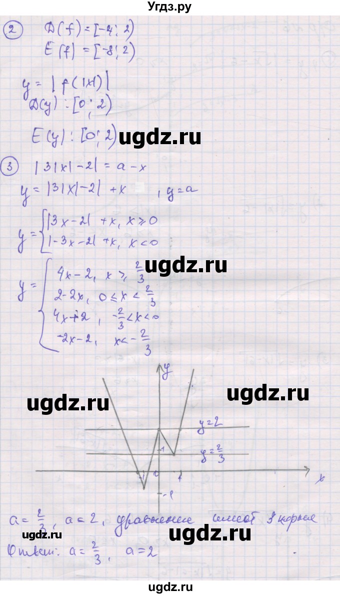 ГДЗ (Решебник) по алгебре 9 класс (самостоятельные и контрольные работы ) Мерзляк А.Г. / самостоятельные работы / вариант 4 / 6(продолжение 2)