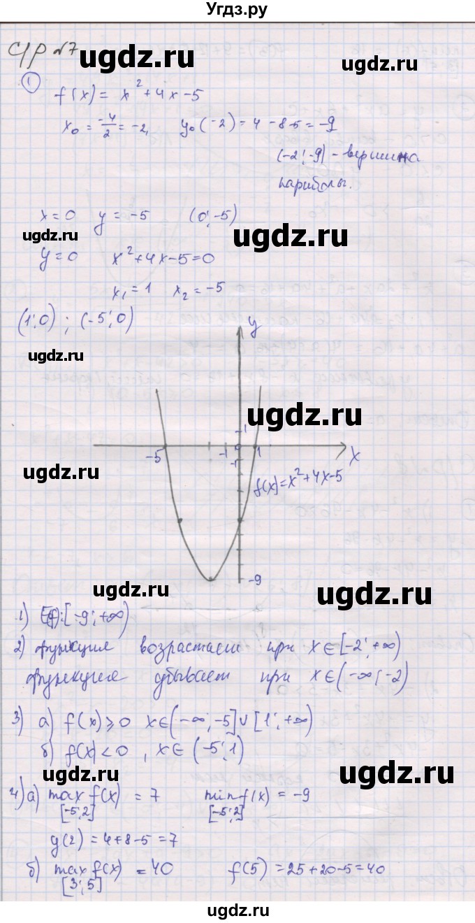 ГДЗ (Решебник) по алгебре 9 класс (самостоятельные и контрольные работы ) Мерзляк А.Г. / самостоятельные работы / вариант 4 / 7
