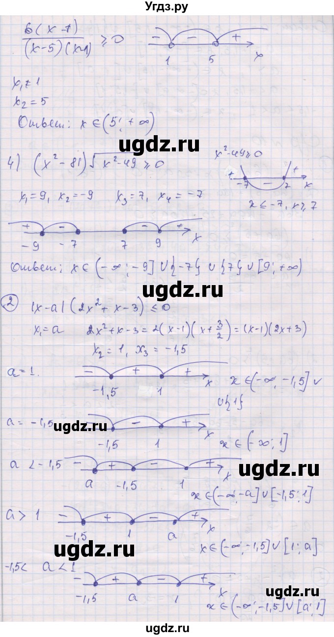 ГДЗ (Решебник) по алгебре 9 класс (самостоятельные и контрольные работы ) Мерзляк А.Г. / самостоятельные работы / вариант 4 / 9(продолжение 2)