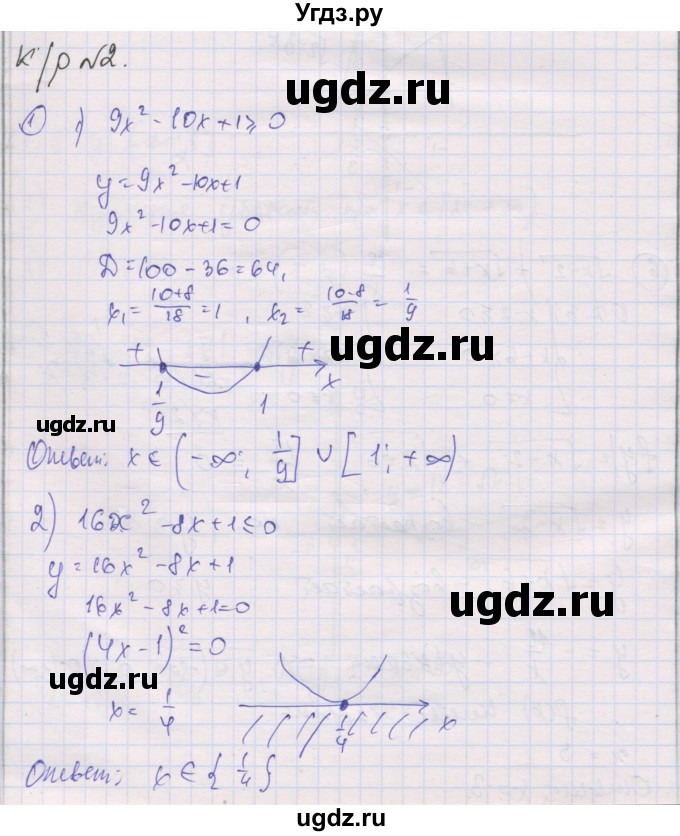 ГДЗ (Решебник) по алгебре 9 класс (самостоятельные и контрольные работы ) Мерзляк А.Г. / контрольные работы / вариант 1 / 2