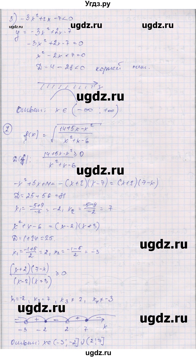 ГДЗ (Решебник) по алгебре 9 класс (самостоятельные и контрольные работы ) Мерзляк А.Г. / контрольные работы / вариант 1 / 2(продолжение 2)