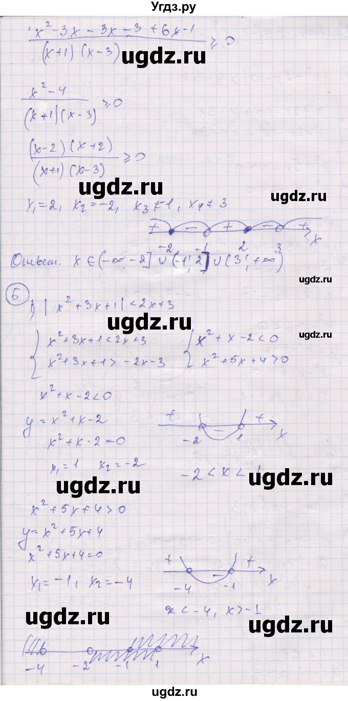 ГДЗ (Решебник) по алгебре 9 класс (самостоятельные и контрольные работы ) Мерзляк А.Г. / контрольные работы / вариант 1 / 2(продолжение 4)