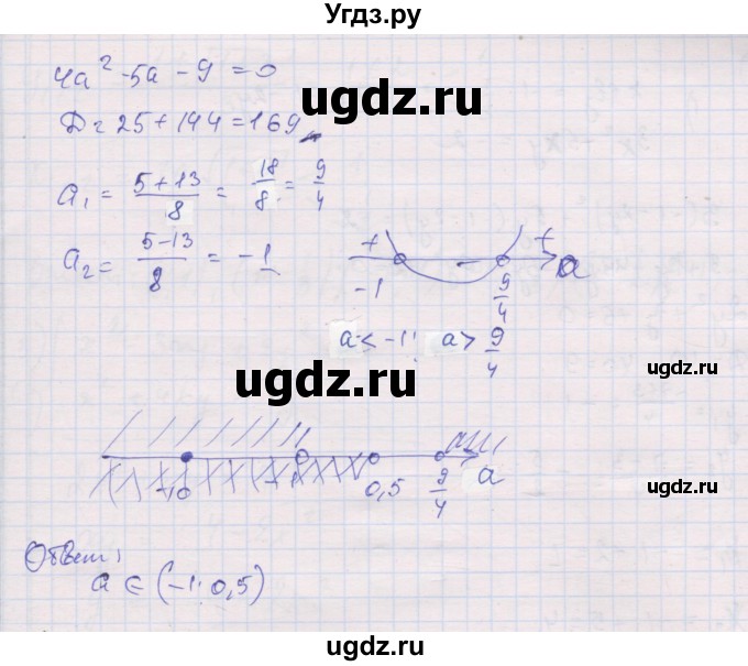 ГДЗ (Решебник) по алгебре 9 класс (самостоятельные и контрольные работы ) Мерзляк А.Г. / контрольные работы / вариант 1 / 2(продолжение 6)