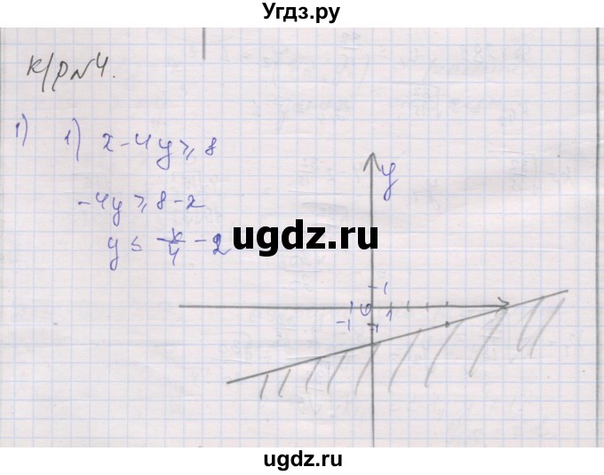 ГДЗ (Решебник) по алгебре 9 класс (самостоятельные и контрольные работы ) Мерзляк А.Г. / контрольные работы / вариант 1 / 4