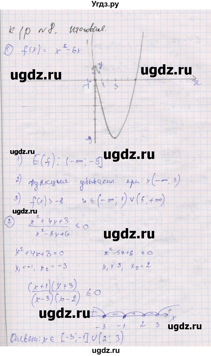 ГДЗ (Решебник) по алгебре 9 класс (самостоятельные и контрольные работы ) Мерзляк А.Г. / контрольные работы / вариант 1 / 8