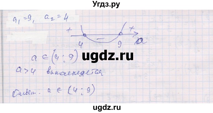 ГДЗ (Решебник) по алгебре 9 класс (самостоятельные и контрольные работы ) Мерзляк А.Г. / контрольные работы / вариант 1 / 8(продолжение 5)