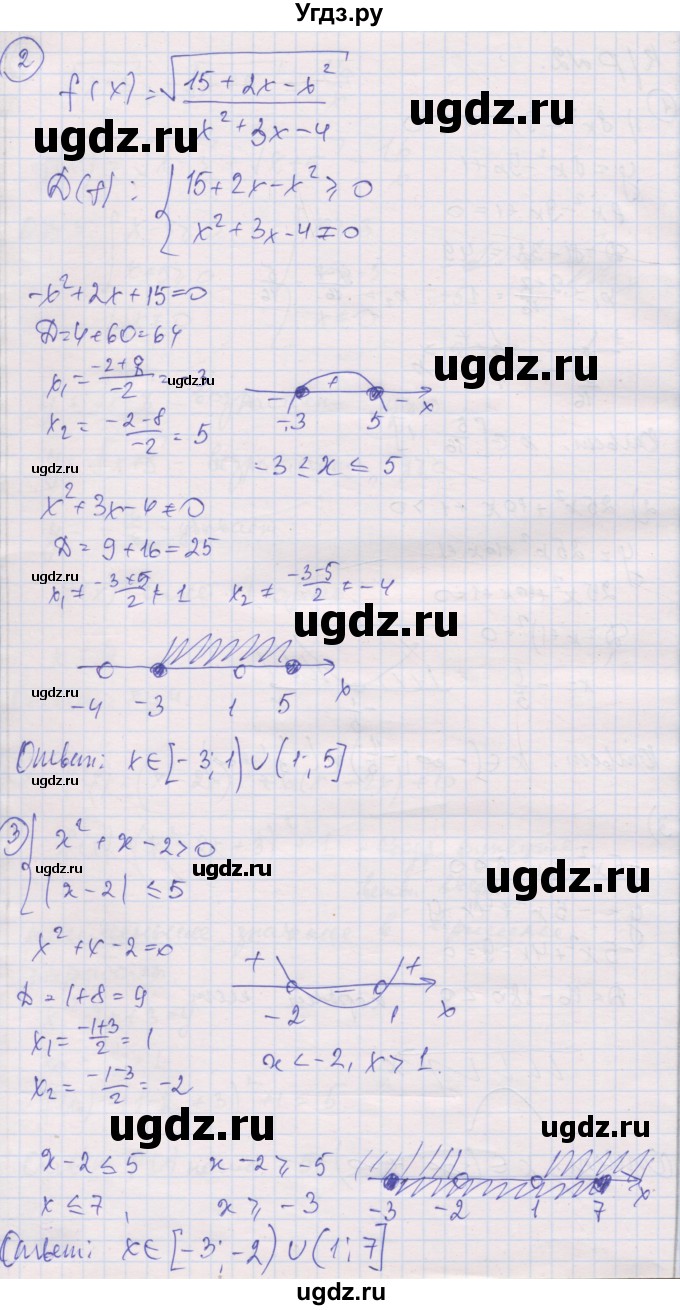 ГДЗ (Решебник) по алгебре 9 класс (самостоятельные и контрольные работы ) Мерзляк А.Г. / контрольные работы / вариант 2 / 2(продолжение 2)