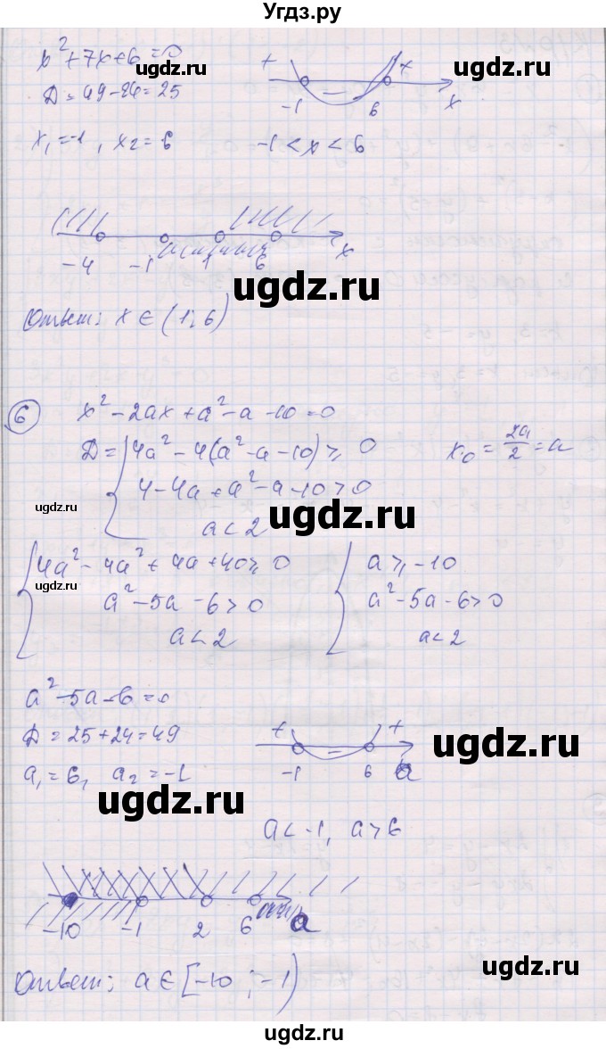 ГДЗ (Решебник) по алгебре 9 класс (самостоятельные и контрольные работы ) Мерзляк А.Г. / контрольные работы / вариант 2 / 2(продолжение 5)