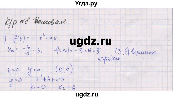 ГДЗ (Решебник) по алгебре 9 класс (самостоятельные и контрольные работы ) Мерзляк А.Г. / контрольные работы / вариант 2 / 8