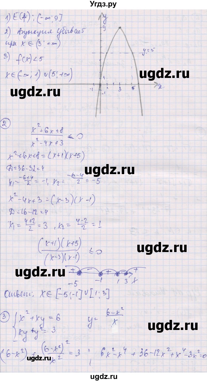 ГДЗ (Решебник) по алгебре 9 класс (самостоятельные и контрольные работы ) Мерзляк А.Г. / контрольные работы / вариант 2 / 8(продолжение 2)
