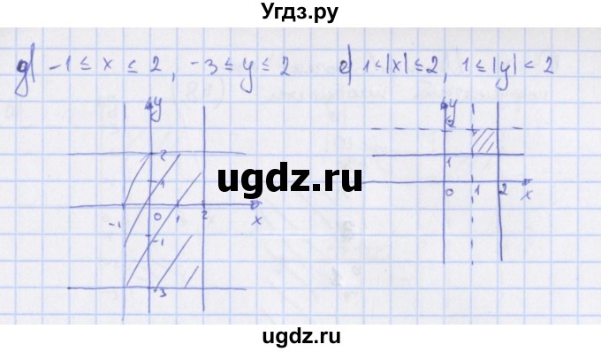 ГДЗ (Решебник) по алгебре 7 класс (дидактические материалы) Евстафьева Л.П., / обучающие работы / О-23 номер / 8(продолжение 2)