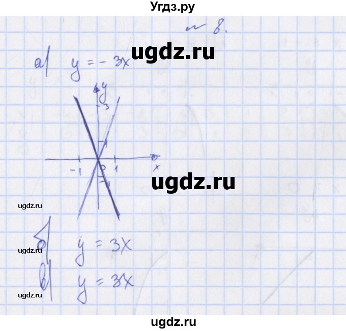 ГДЗ (Решебник) по алгебре 7 класс (дидактические материалы) Евстафьева Л.П. / обучающие работы / О-24 номер / 8