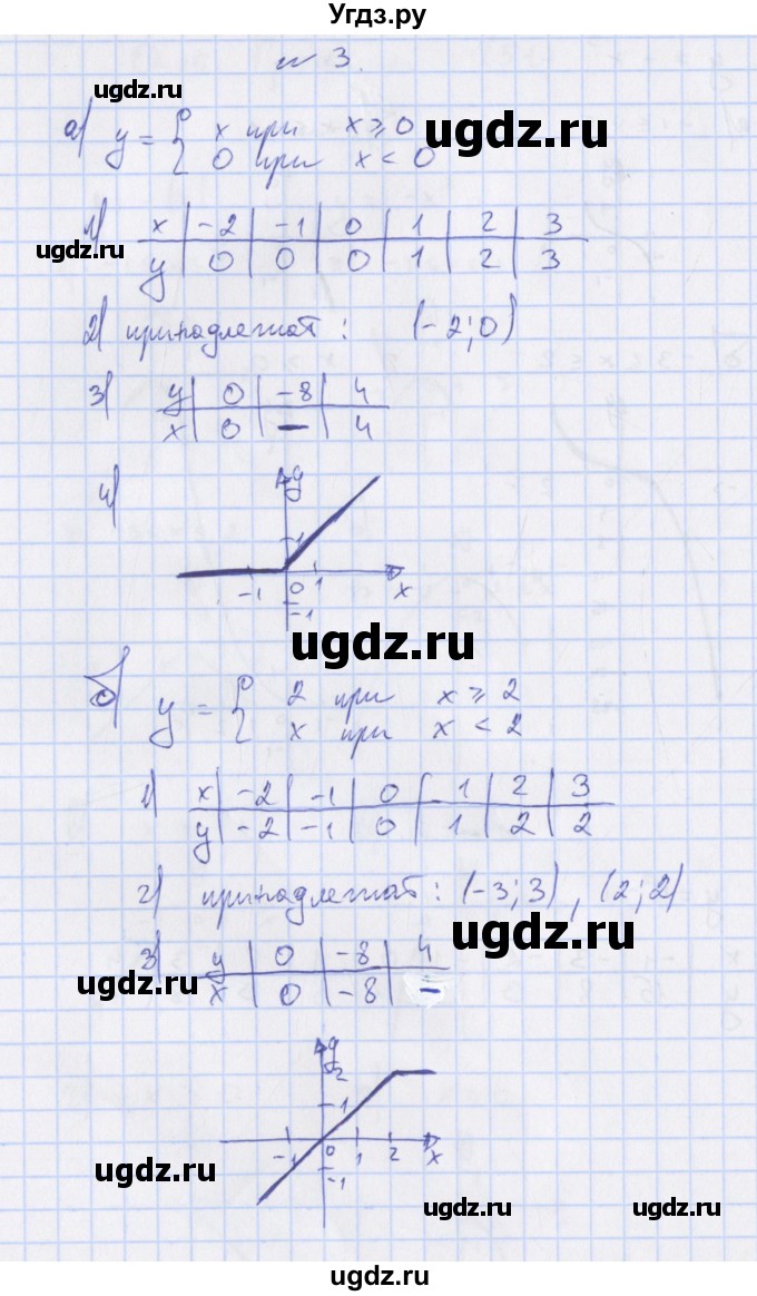 ГДЗ (Решебник) по алгебре 7 класс (дидактические материалы) Евстафьева Л.П. / обучающие работы / О-25 номер / 3