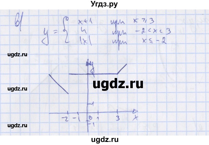 ГДЗ (Решебник) по алгебре 7 класс (дидактические материалы) Евстафьева Л.П., / обучающие работы / О-25 номер / 6(продолжение 2)