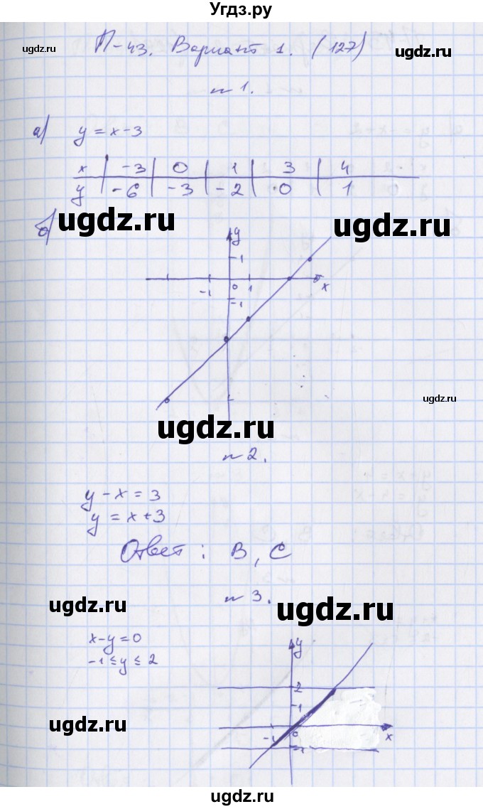 ГДЗ (Решебник) по алгебре 7 класс (дидактические материалы) Евстафьева Л.П., / проверочные работы / П-43. вариант номер / 1