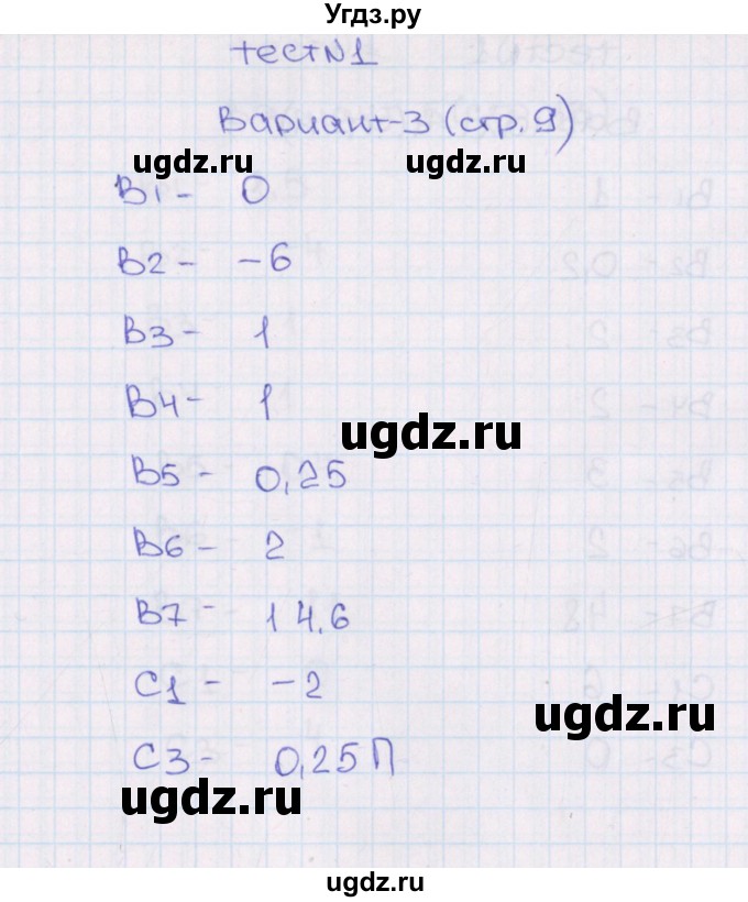 ГДЗ (Решебник) по алгебре 11 класс (тематические тесты ЕГЭ) Ю.В. Шепелева / тест 1. вариант / 3