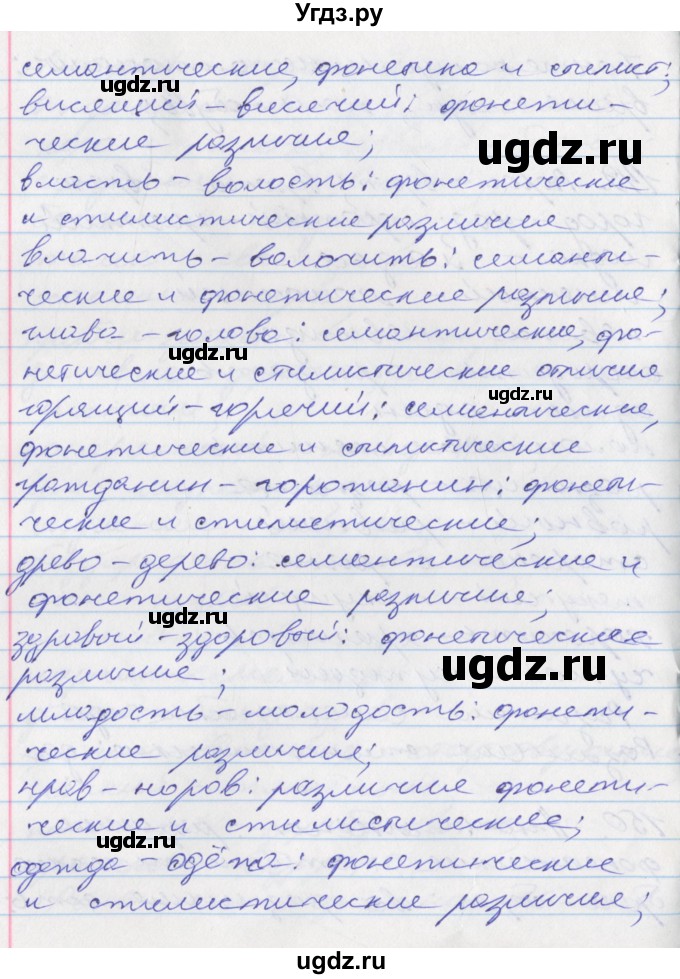 ГДЗ (Решебник к учебнику 2022) по русскому языку 10 класс Гусарова И.В. / упражнение / 168(продолжение 2)