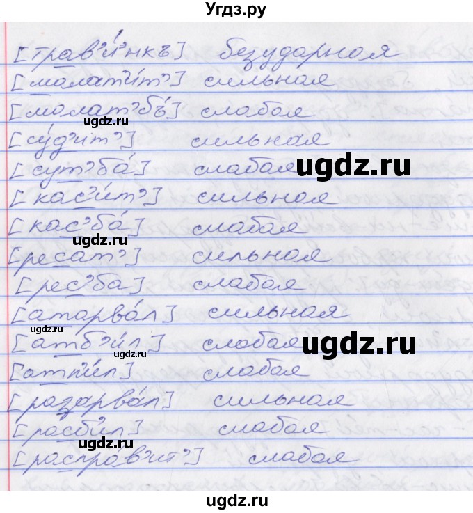 ГДЗ (Решебник к учебнику 2022) по русскому языку 10 класс Гусарова И.В. / упражнение / 233(продолжение 2)