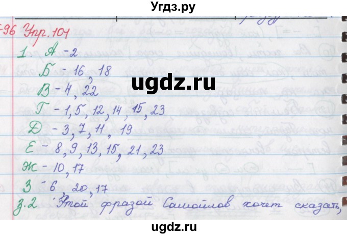 ГДЗ (Решебник) по русскому языку 9 класс (рабочая тетрадь) Литвинова М.М. / упражнение номер / 101