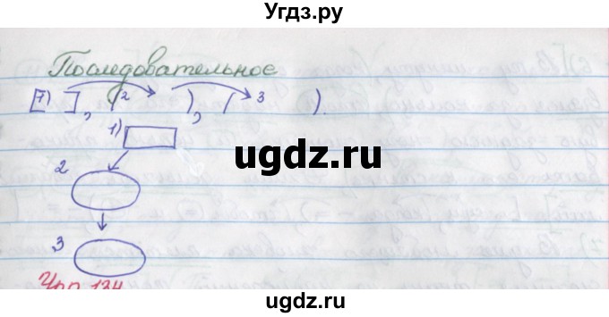 ГДЗ (Решебник) по русскому языку 9 класс (рабочая тетрадь) Литвинова М.М. / упражнение номер / 133(продолжение 2)
