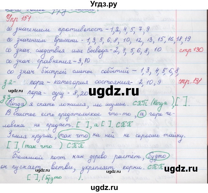 ГДЗ (Решебник) по русскому языку 9 класс (рабочая тетрадь) Литвинова М.М. / упражнение номер / 151