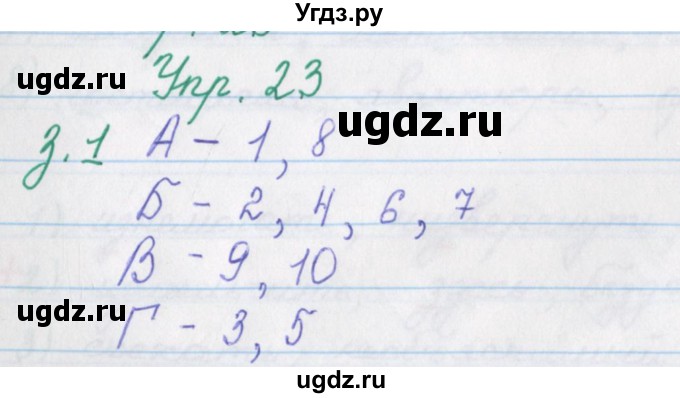 ГДЗ (Решебник) по русскому языку 9 класс (рабочая тетрадь) Литвинова М.М. / упражнение номер / 23