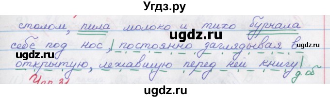 ГДЗ (Решебник) по русскому языку 9 класс (рабочая тетрадь) Литвинова М.М. / упражнение номер / 30(продолжение 2)