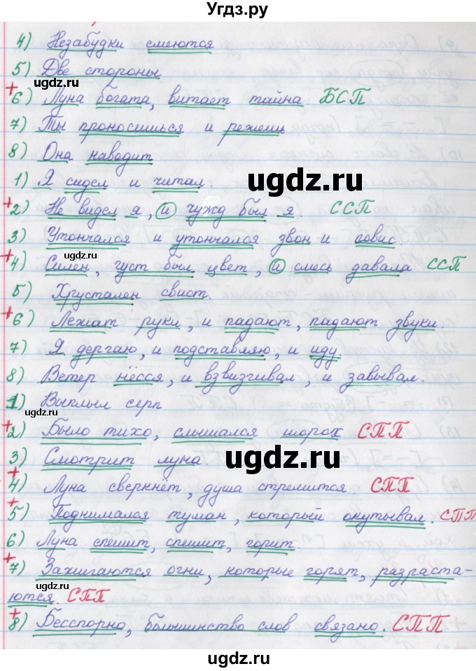 ГДЗ (Решебник) по русскому языку 9 класс (рабочая тетрадь) Литвинова М.М. / упражнение номер / 38(продолжение 2)