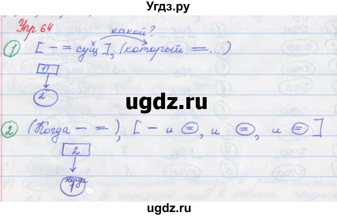 ГДЗ (Решебник) по русскому языку 9 класс (рабочая тетрадь) Литвинова М.М. / упражнение номер / 64