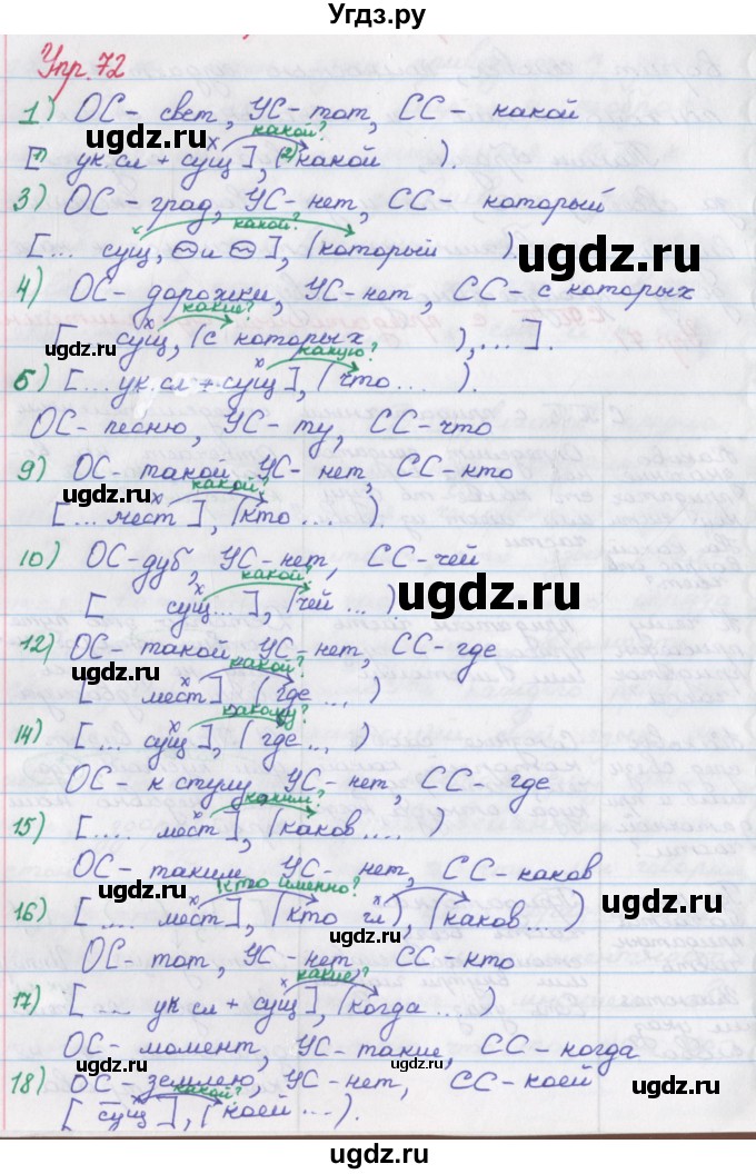 ГДЗ (Решебник) по русскому языку 9 класс (рабочая тетрадь) Литвинова М.М. / упражнение номер / 72