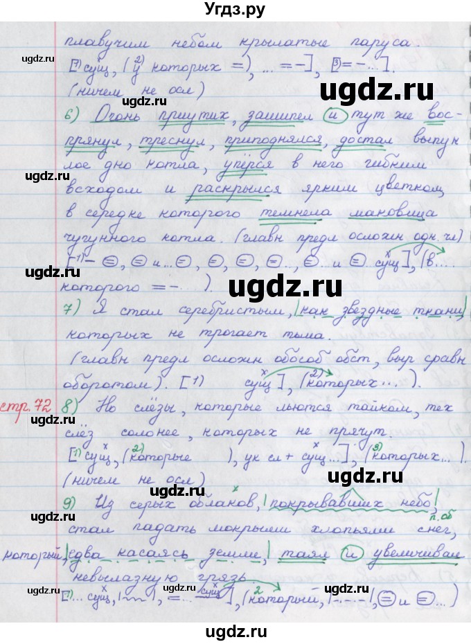 ГДЗ (Решебник) по русскому языку 9 класс (рабочая тетрадь) Литвинова М.М. / упражнение номер / 73(продолжение 2)