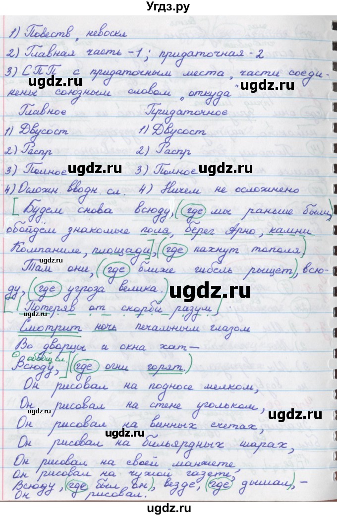 ГДЗ (Решебник) по русскому языку 9 класс (рабочая тетрадь) Литвинова М.М. / упражнение номер / 92(продолжение 2)