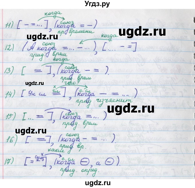 ГДЗ (Решебник) по русскому языку 9 класс (рабочая тетрадь) Литвинова М.М. / упражнение номер / 95(продолжение 2)