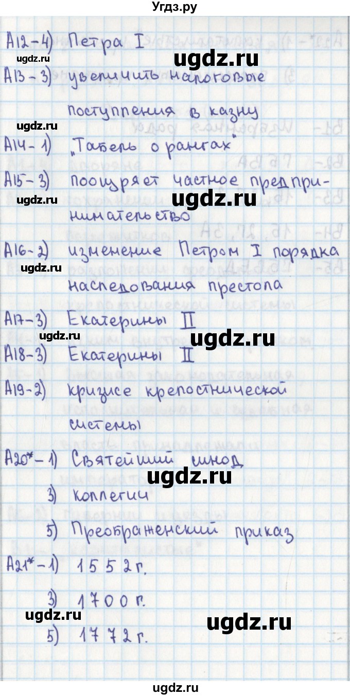 ГДЗ (Решебник) по истории 8 класс (контрольно-измерительные материалы России) Волкова К.В. / тест 1. вариант / 2(продолжение 2)