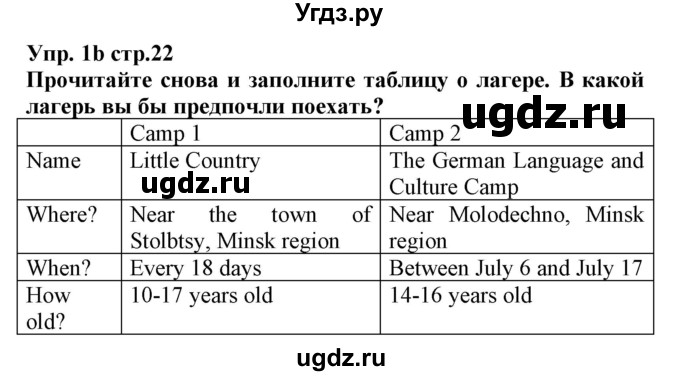 ГДЗ (Решебник) по английскому языку 5 класс Л. М. Лапицкая / часть 1. страница / 22