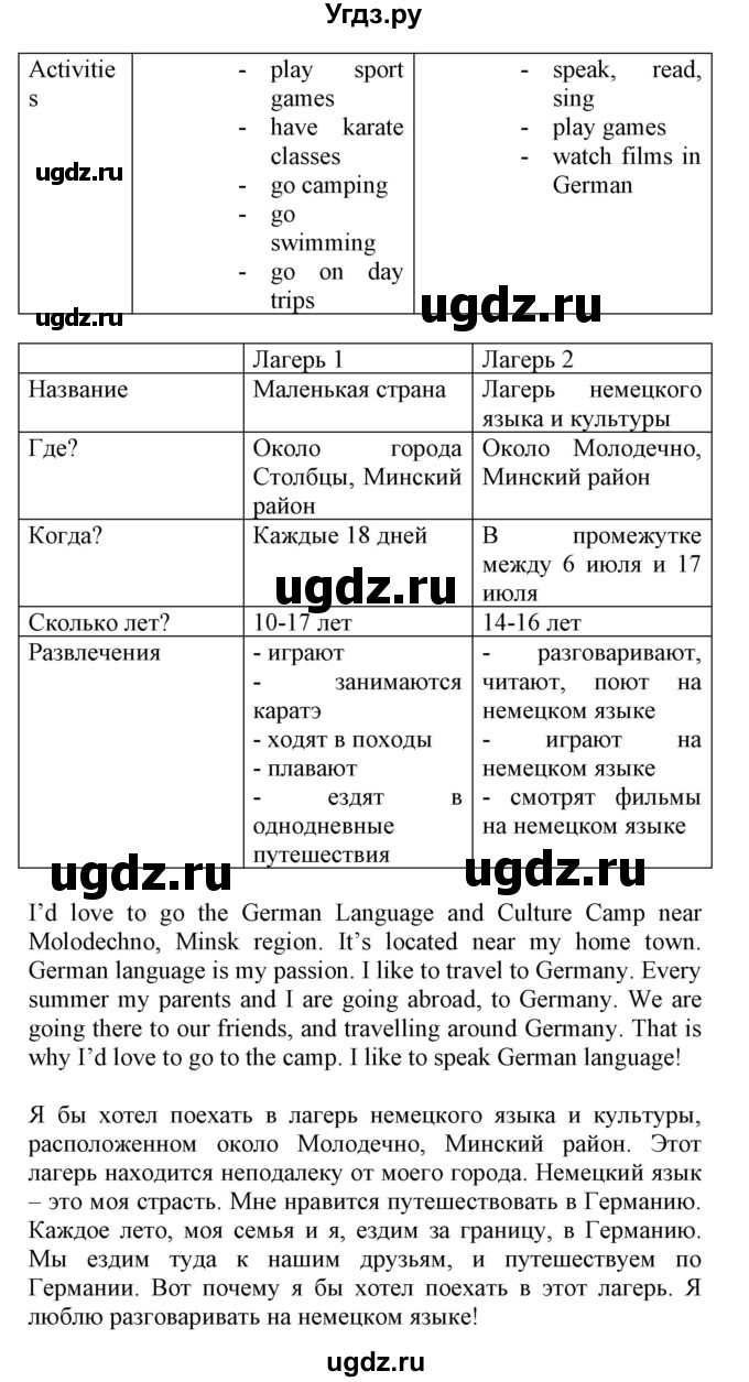 ГДЗ (Решебник) по английскому языку 5 класс Л. М. Лапицкая / часть 1. страница / 22(продолжение 2)