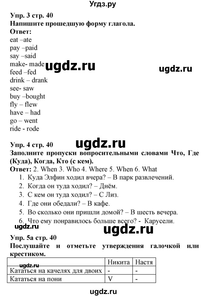 ГДЗ (Решебник) по английскому языку 5 класс Л. М. Лапицкая / часть 1. страница / 40