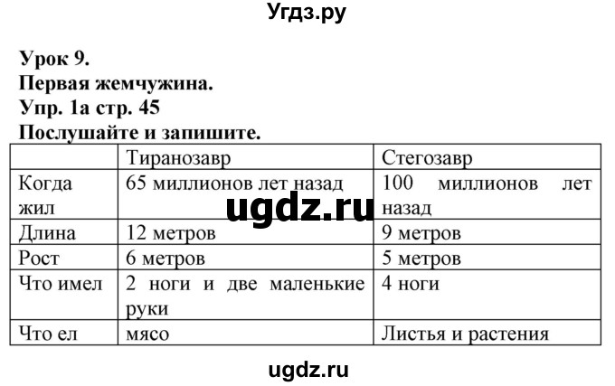 ГДЗ (Решебник) по английскому языку 5 класс Л. М. Лапицкая / часть 1. страница / 45(продолжение 2)