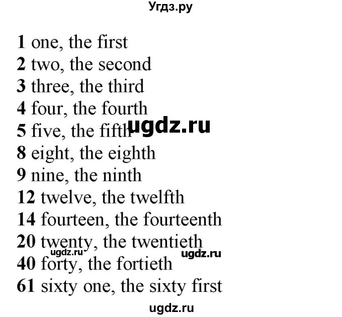 ГДЗ (Решебник) по английскому языку 5 класс Л. М. Лапицкая / часть 1. страница / 74(продолжение 2)