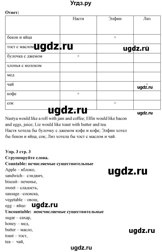 ГДЗ (Решебник) по английскому языку 5 класс Л. М. Лапицкая / часть 2. страница / 3(продолжение 2)