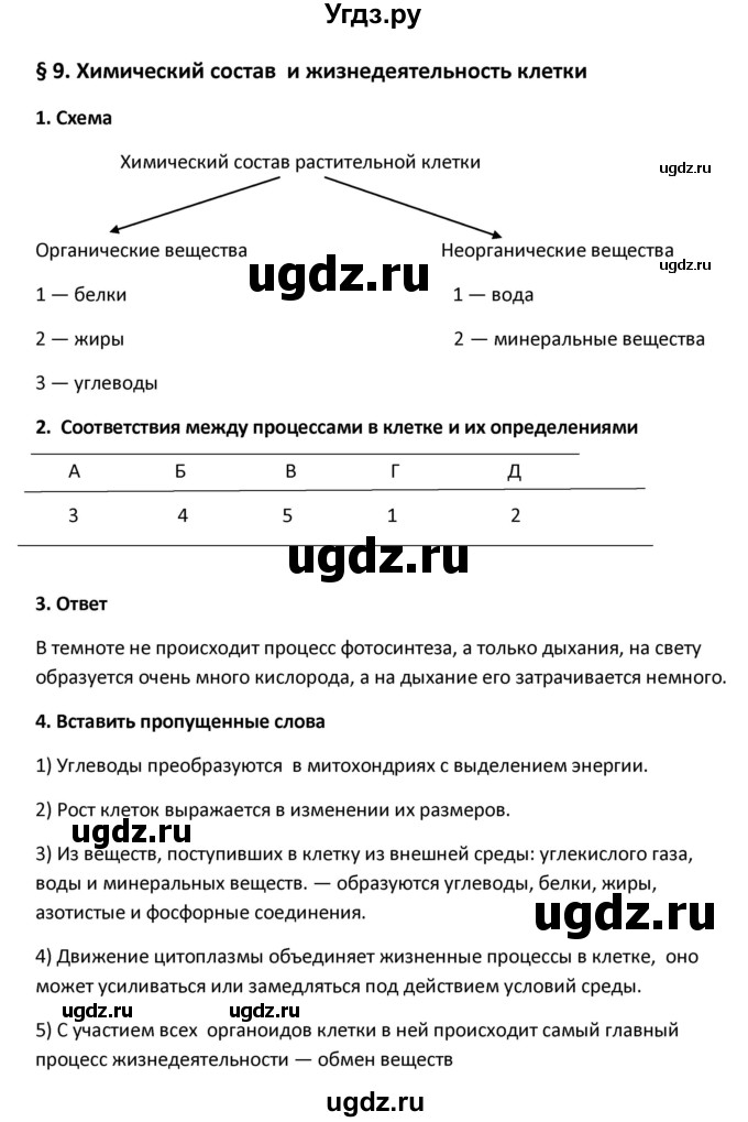 ГДЗ (Решебник) по биологии 6 класс (рабочая тетрадь) Исаева Т.А. / § / 9