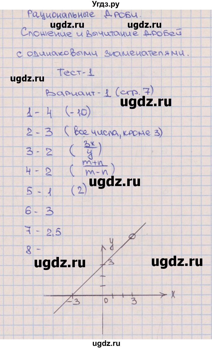 ГДЗ (Решебник) по алгебре 8 класс (тематические тесты ОГЭ) Дудницын Ю.П. / тест 1. вариант номер / 1