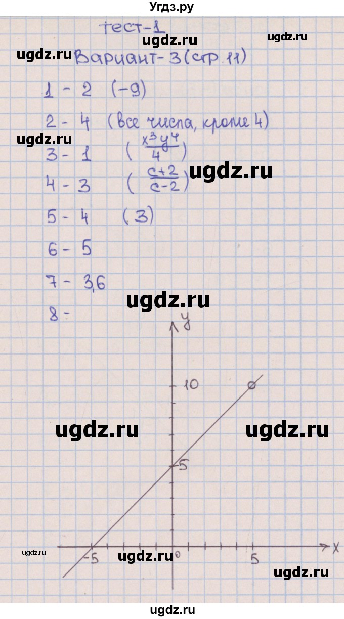 ГДЗ (Решебник) по алгебре 8 класс (тематические тесты ОГЭ) Дудницын Ю.П. / тест 1. вариант номер / 3