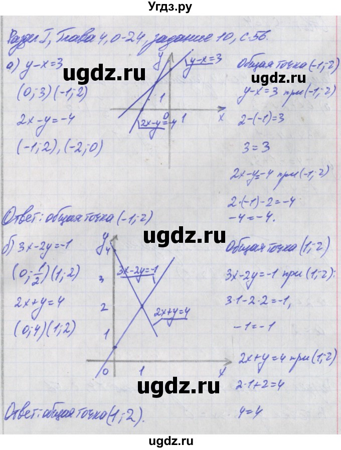 ГДЗ (Решебник) по алгебре 8 класс (дидактические материалы ) Евстафьева Л.П. / обучающие работы / О-24.№ / 10