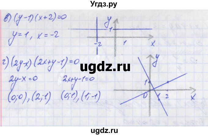 ГДЗ (Решебник) по алгебре 8 класс (дидактические материалы ) Евстафьева Л.П. / обучающие работы / О-24.№ / 16(продолжение 2)