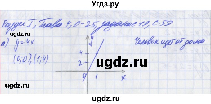 ГДЗ (Решебник) по алгебре 8 класс (дидактические материалы ) Евстафьева Л.П. / обучающие работы / О-25.№ / 19