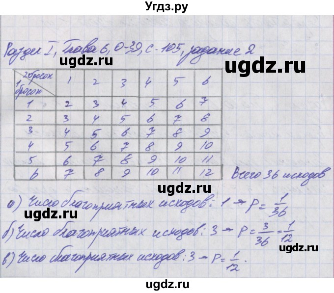 ГДЗ (Решебник) по алгебре 8 класс (дидактические материалы ) Евстафьева Л.П. / обучающие работы / О-39.№ / 2