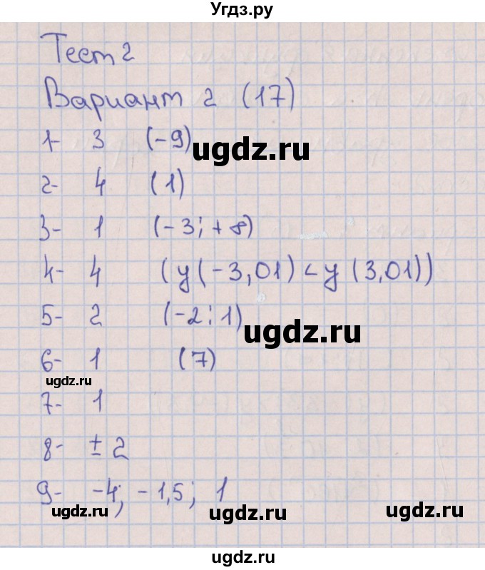 ГДЗ (Решебник) по алгебре 9 класс (тематические тесты ОГЭ) Дудницын Ю.П. / тест 2. вариант / 2